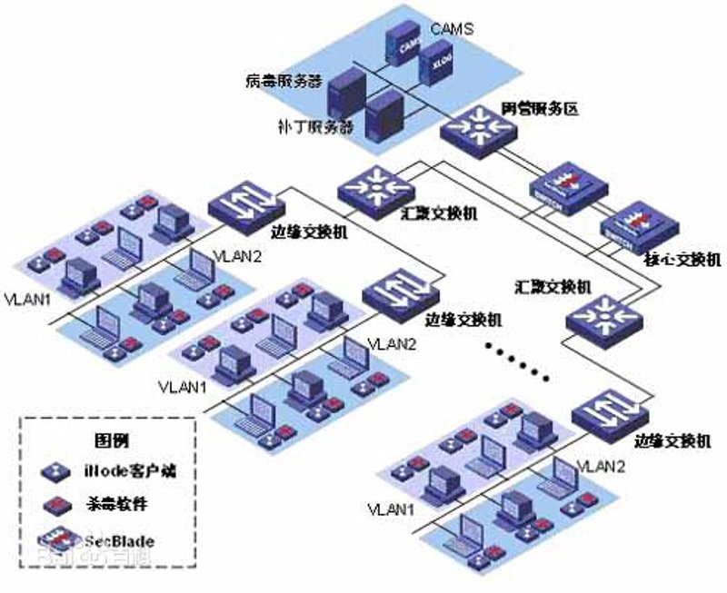 企业官网制作：如何在数字时代打造你的品牌门户